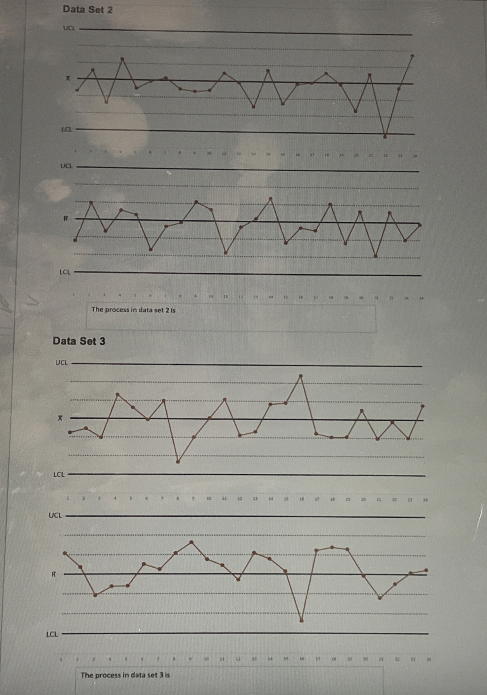 Data Set 2 UCL. q , ucl. q , q , 8 , 1 0 " 1 . 3