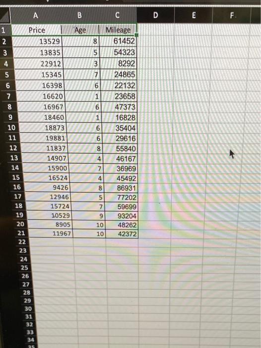 The accompanying table shows a portion of data