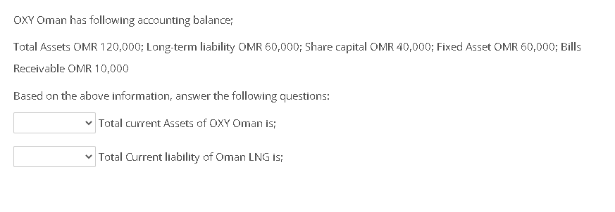 OXY Oman has following accounting balance; Total
