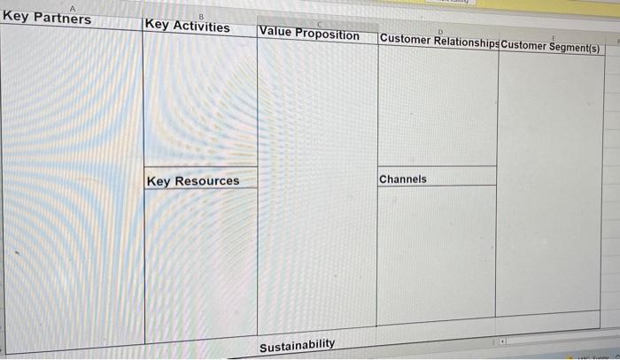 please finish asap about a company called (