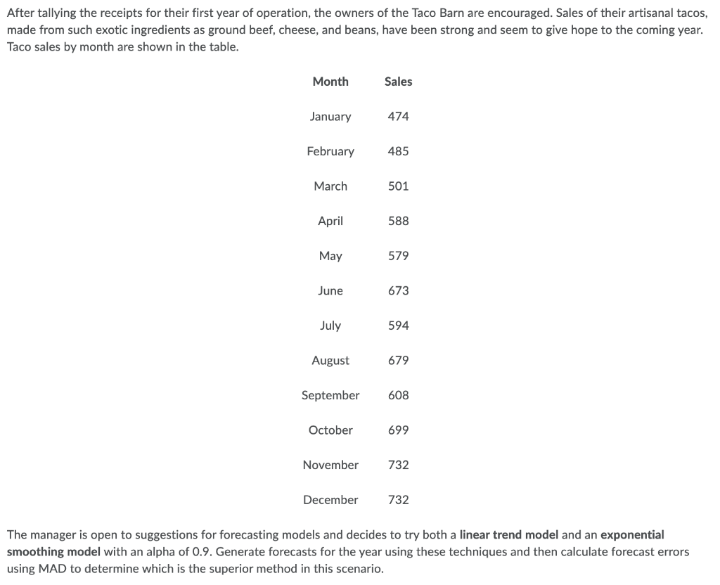 After tallying the receipts for their first year