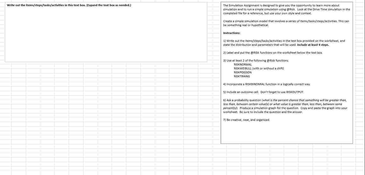 Instructions: 1 ) Write out the items / steps /