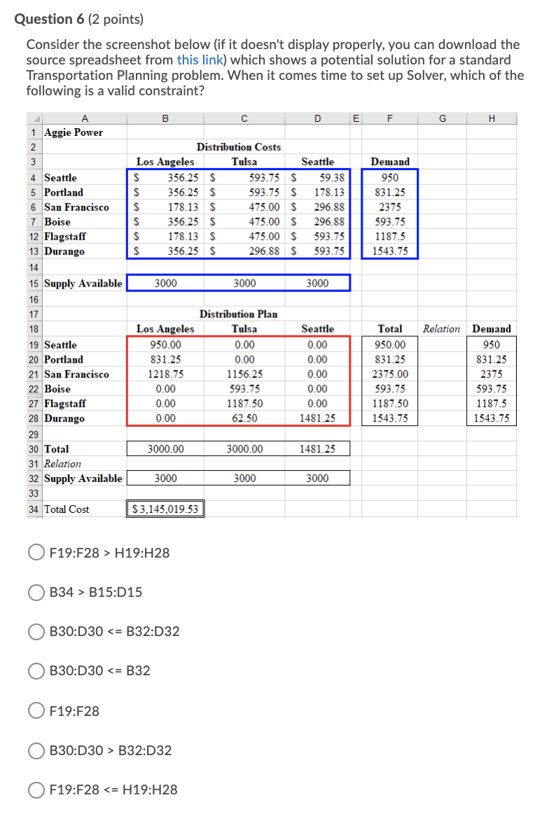 Question 6 (2 points) Consider the screenshot