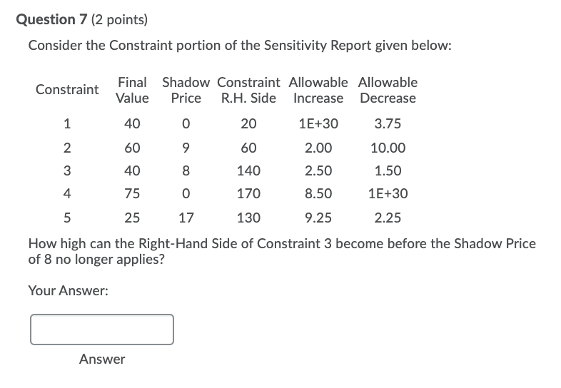 Question 6 (2 points) Consider the screenshot