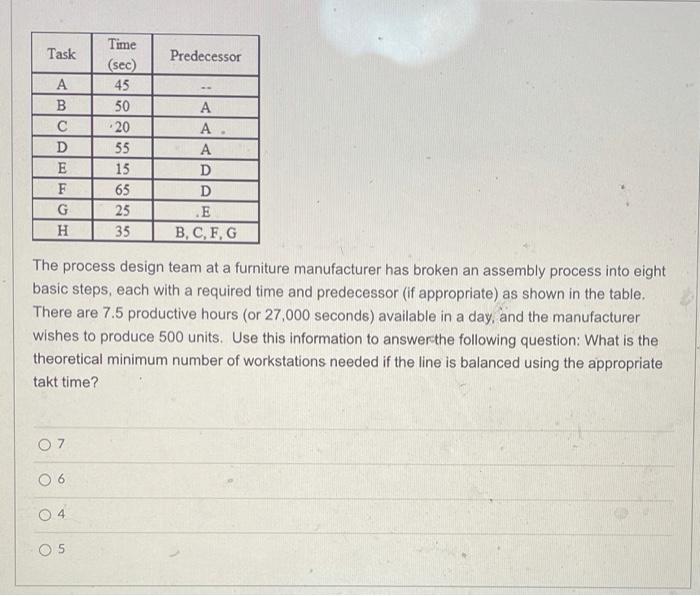 Task Predecessor B D E F G H Time (sec) 45 50 20
