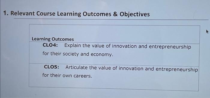 my topic is about faahion design 1. Relevant