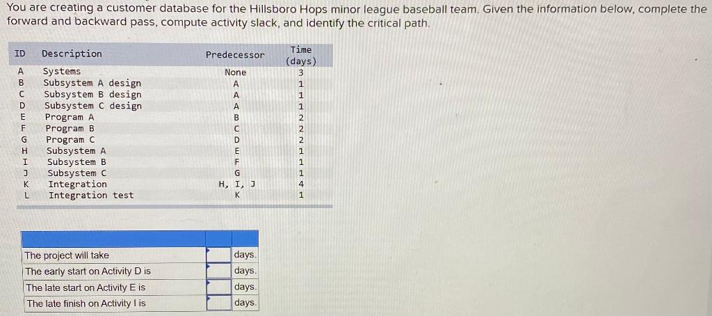 You are creating a customer database for the