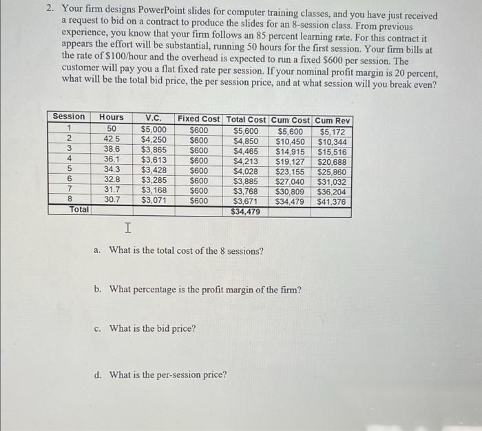 2. Your firm designs PowerPoint slides for