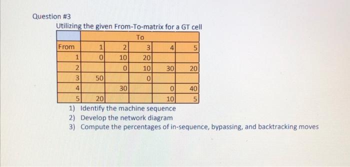 Question #3 Utilizing the given From-To-matrix