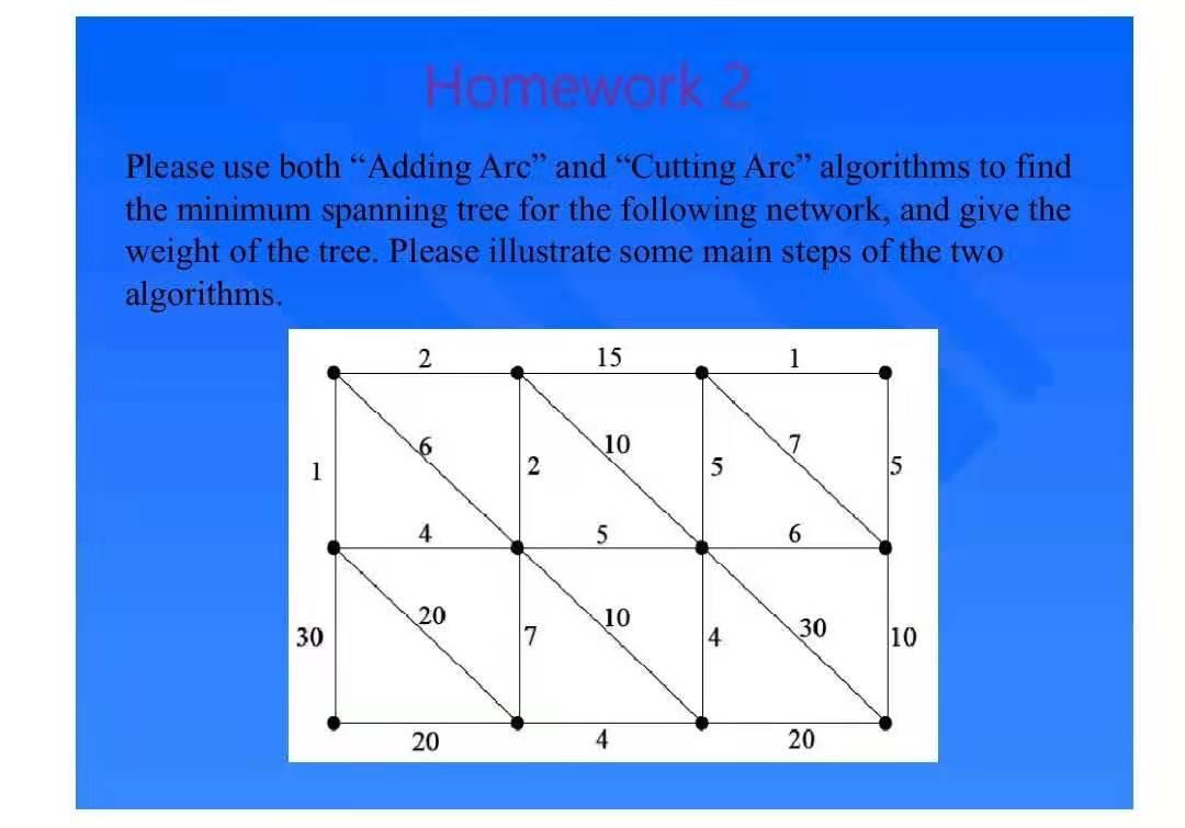 Homework Please use both "Adding Arc" and