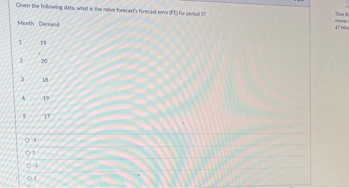 Given the following data, what is the naive