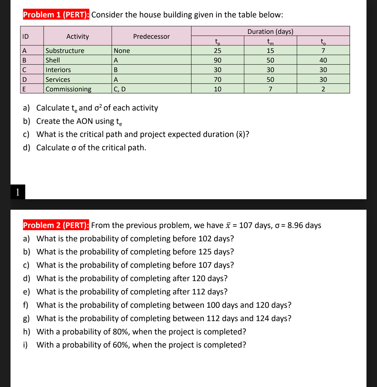 Problem 1 ( PERT ) : Consider the house building
