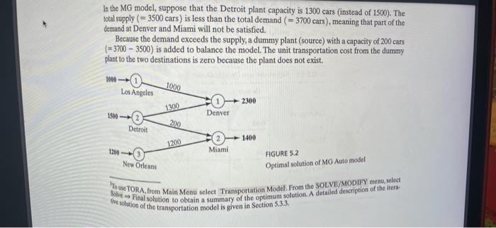 help set up the model In the MG model, suppose