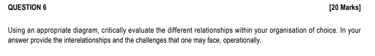 QUESTION 6 [20 Marks] Using an appropriate