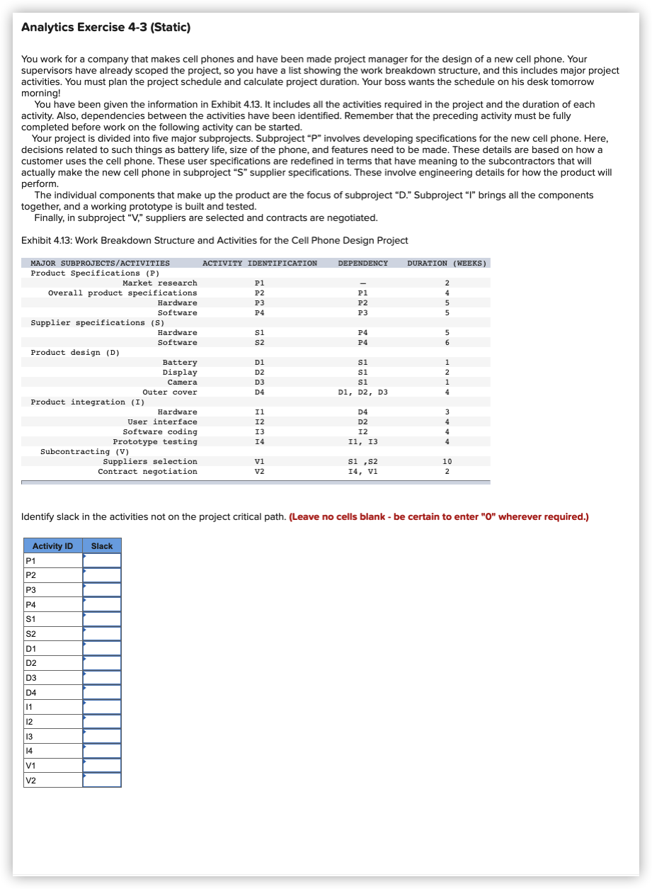 Analytics Exercise 4-3 (Static) You work for a