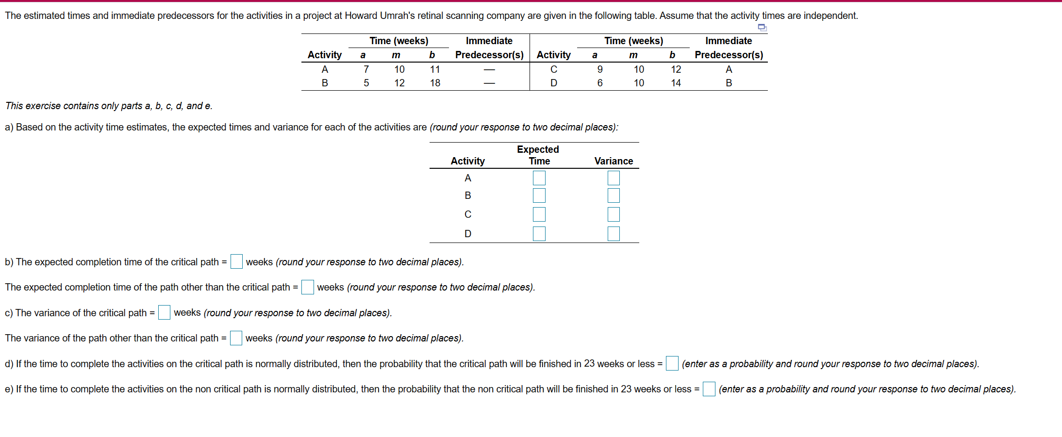 The estimated times and immediate predecessors