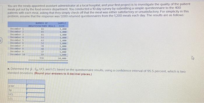 You are the newly appointed assistant
