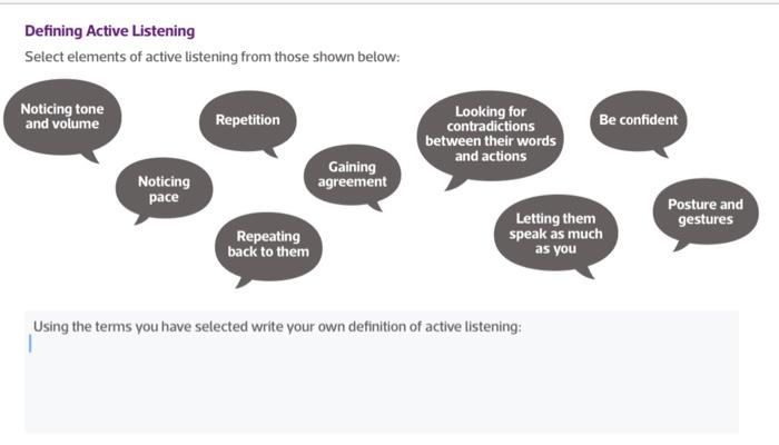 Defining Active Listening Select elements of
