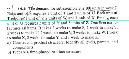 1 4 . 3 The demand for subassembly \ ( S \ ) is 1
