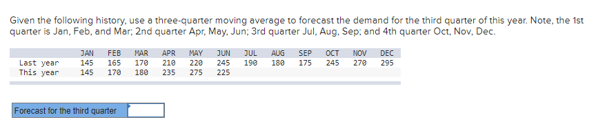 Given the following history, use a three-quarter