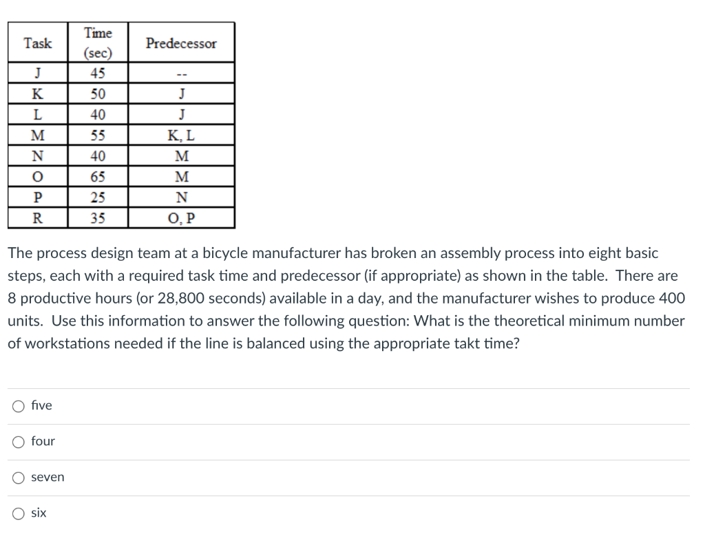Task Predecessor -- J K L M Time (sec) 45 50 40