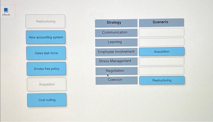 Can someone please help me. Reducing Restraining