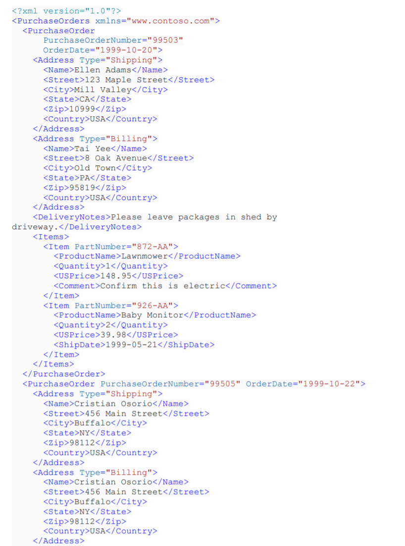 Question: Develop an XML Schema for the following