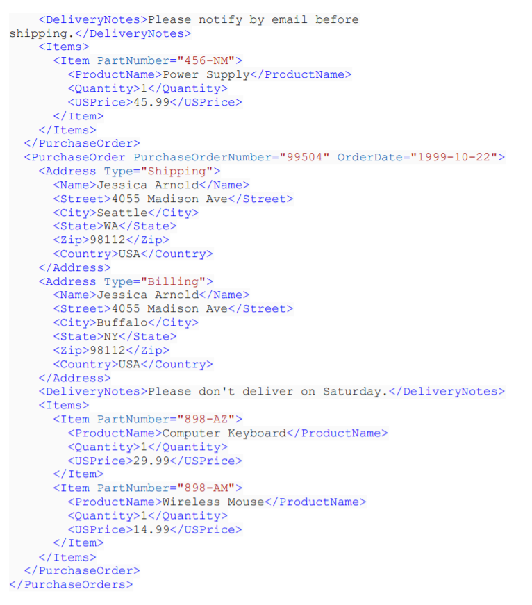 Question: Develop an XML Schema for the following