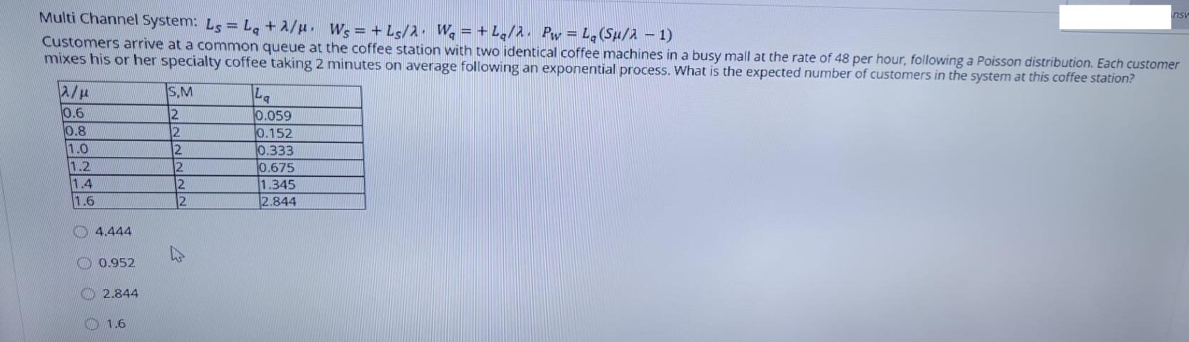 ns Multi Channel System: Ls= Lg +2/u. Ws = +