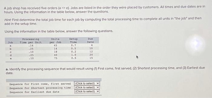 A job shop has received five orders (a => e).