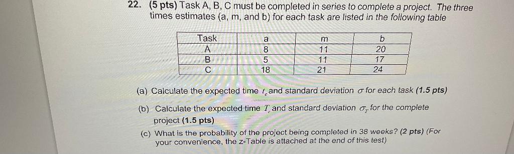 please solve by hand not using excel 22. (5 pts)