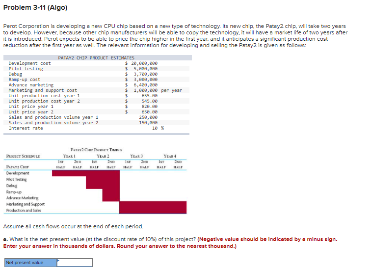 Problem 3-11 (Algo) Perot Corporation is