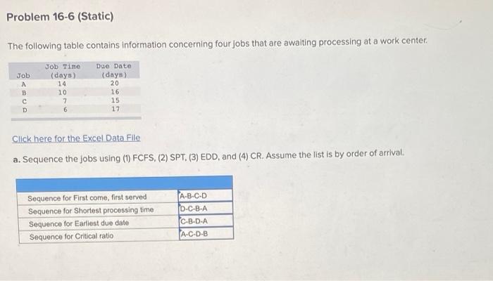 Problem 16-6 (Static) The following table