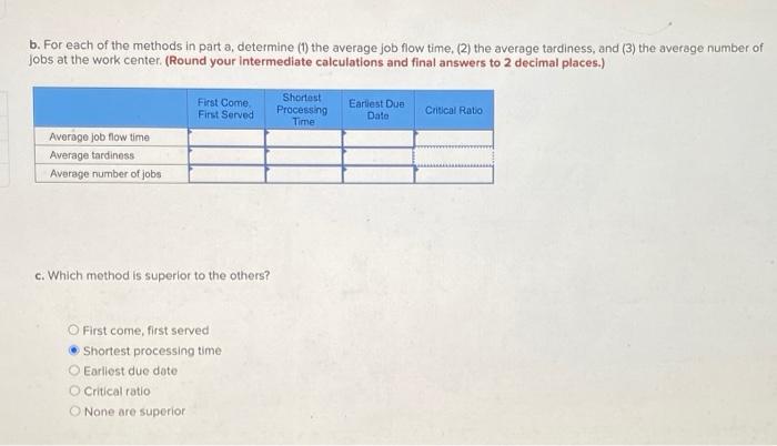 Problem 16-6 (Static) The following table