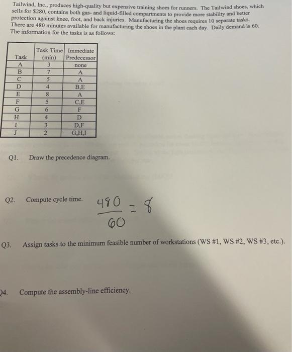 PLEASE HELP FAST Tailwind, Inc., produces