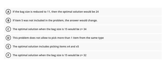 An Integer knapsack problem with 6 items is