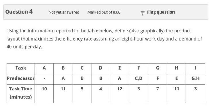 QUESTION 4: Answer the following question.