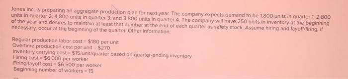 Jones Inc. is preparing an aggregate production