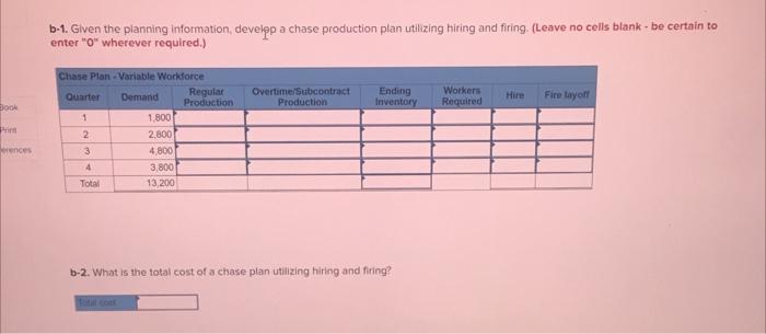 Jones Inc. is preparing an aggregate production