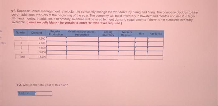 Jones Inc. is preparing an aggregate production