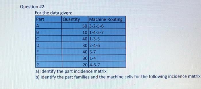 Question #2: For the data given: Part Quantity
