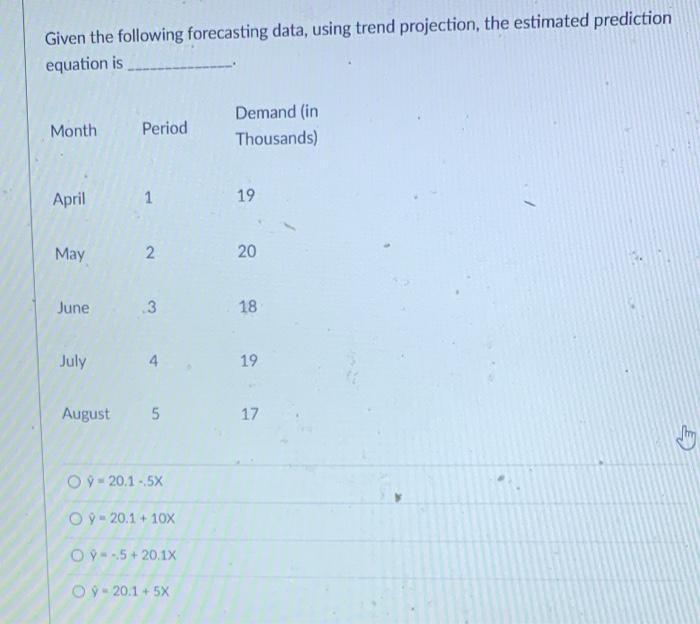 Given the following forecasting data, using trend