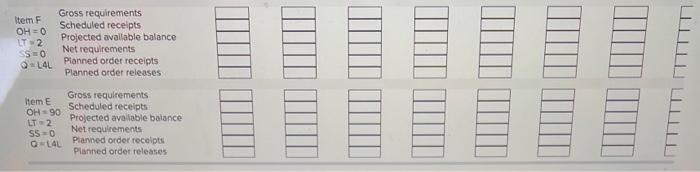 One unit of A is made of two units of B and one