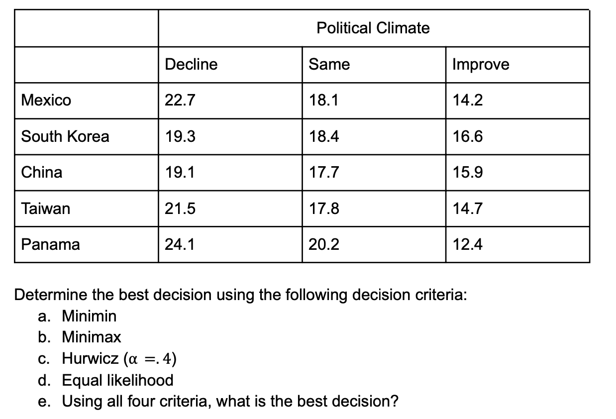 The LapStar is a manufacturer of laptop