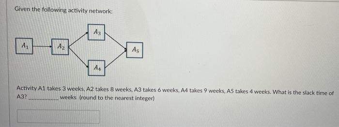 Given the following activity network: A Az As A4