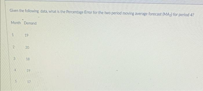 Given the following data, what is the Percentage