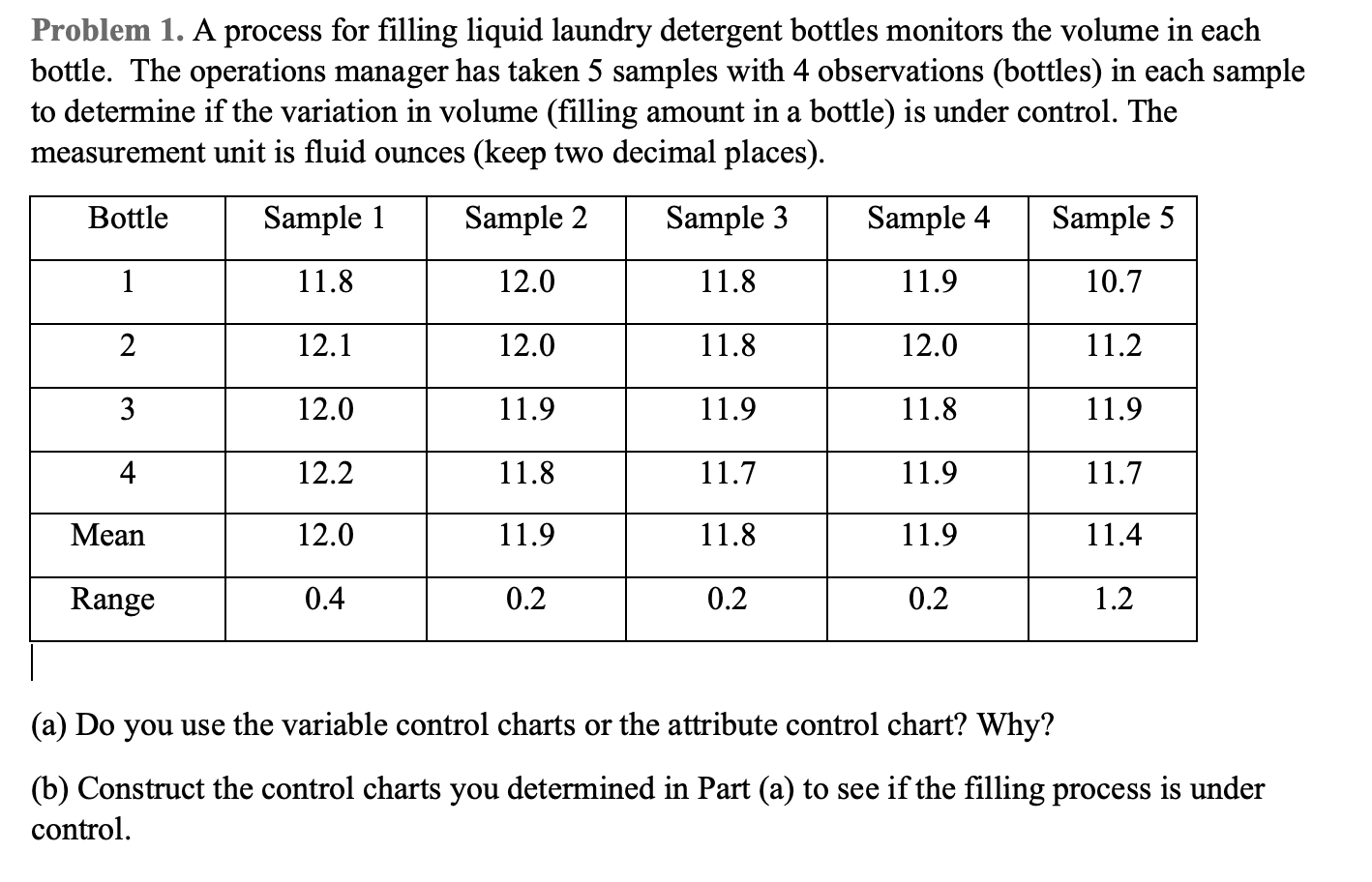 Problem 1. A process for filling liquid laundry