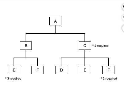 A B 2 required E F D E F * 3 required * 3