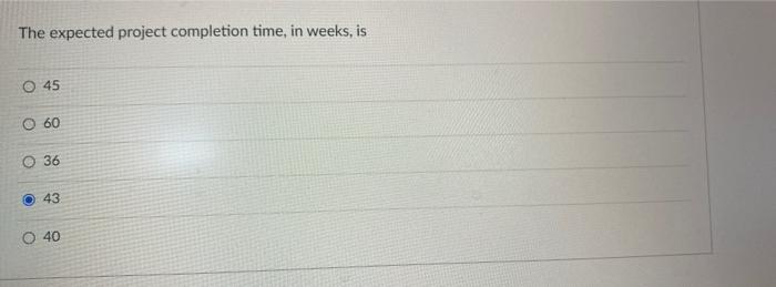 First part is...What is critical path? this is a