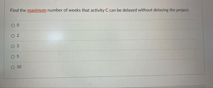 First part is...What is critical path? this is a